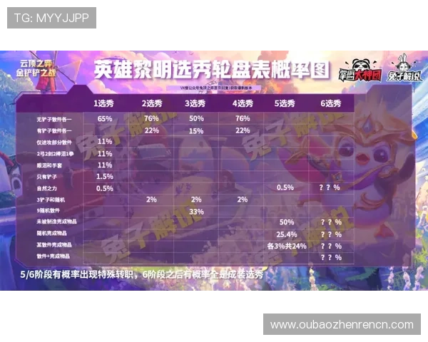 马来西亚云顶赌场攻略：提升赢钱概率的策略与实战经验分享